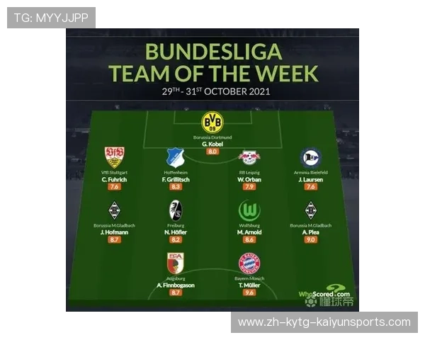 当前德甲参赛球队总数及区域分布