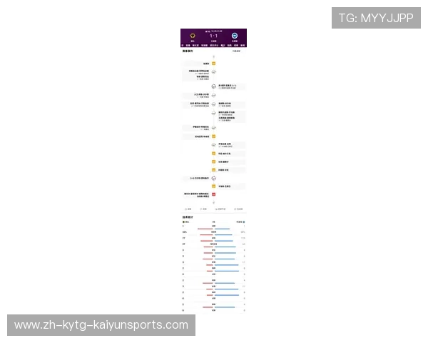 英超狼队球员名单及球队实力评估